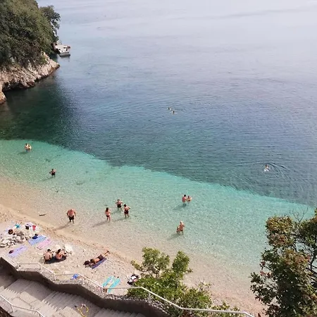 Linnea * Rijeka